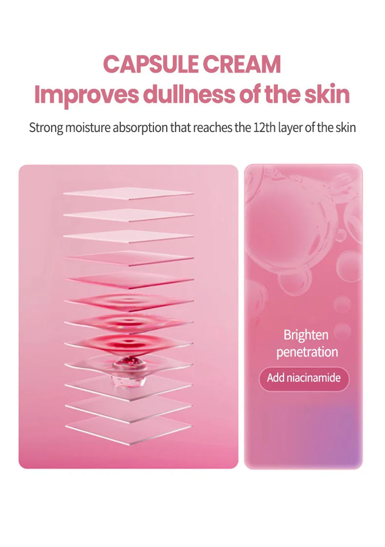 Crema Viso al Collagene Rosa PDRN & Niacinamide — K-Beauty Anti-Età per una Pelle Luminosa e Uniforme