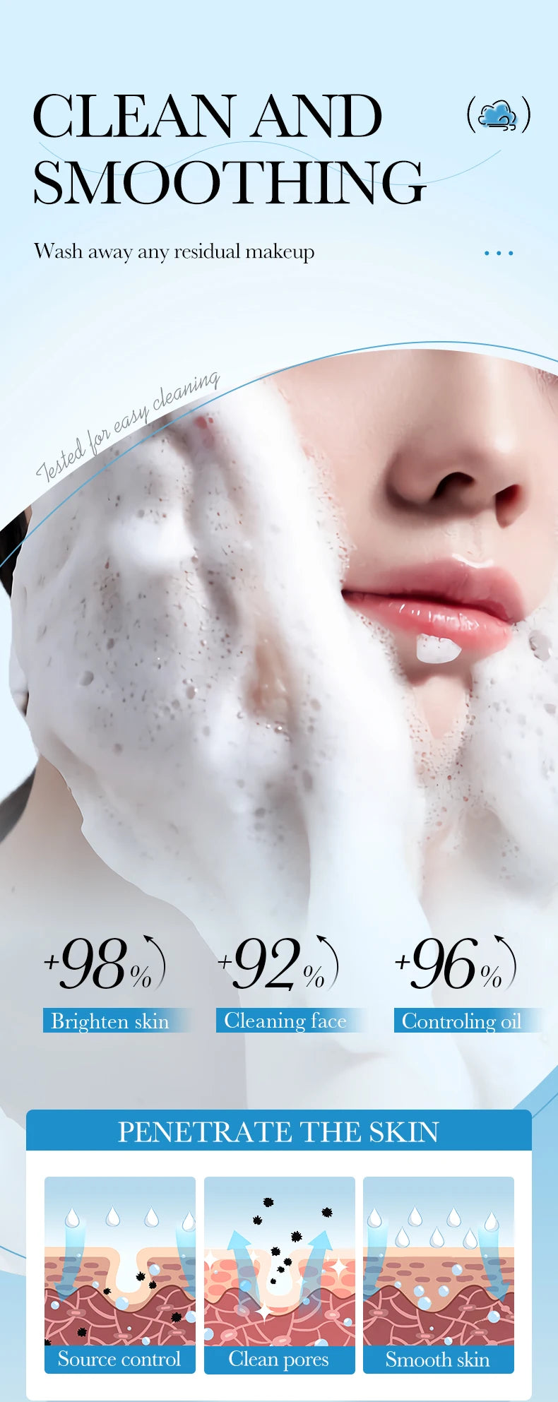 Mousse Detergente Viso all'Acido Ialuronico | BL Studio