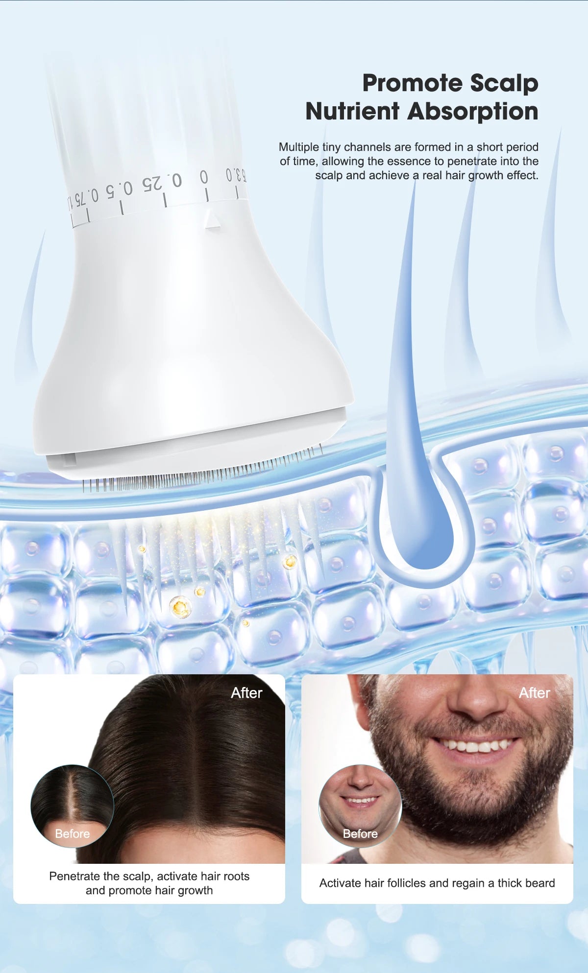 Kit Professional Microaghi YEABUAI Anti-Età – Trattamento Microneedling Professionale
