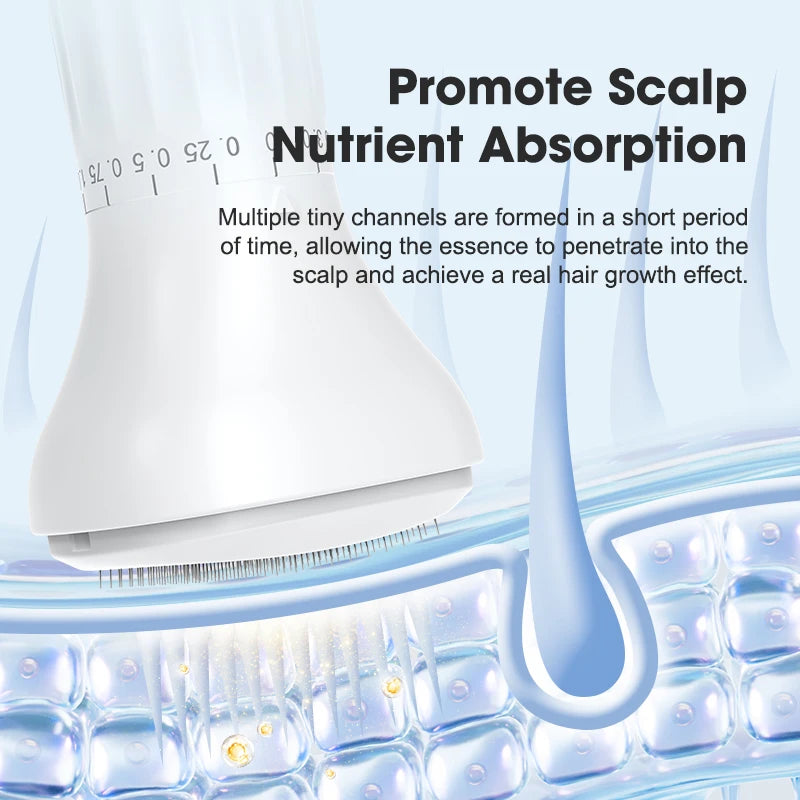 Kit Professional Microaghi YEABUAI Anti-Età – Trattamento Microneedling Professionale